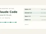 Which Claude Code Model Should You Use? Let’s Talk Tasks and Costs